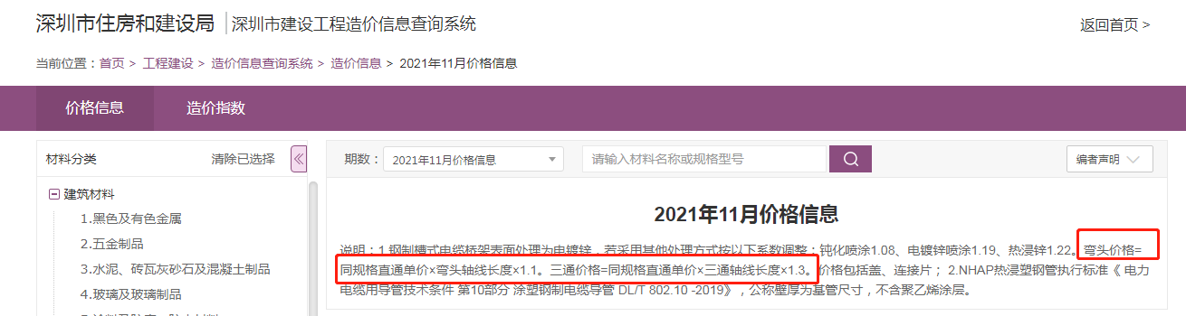 通头