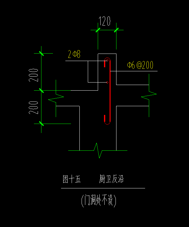 宽度
