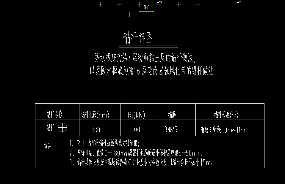 抗浮锚杆怎么计算