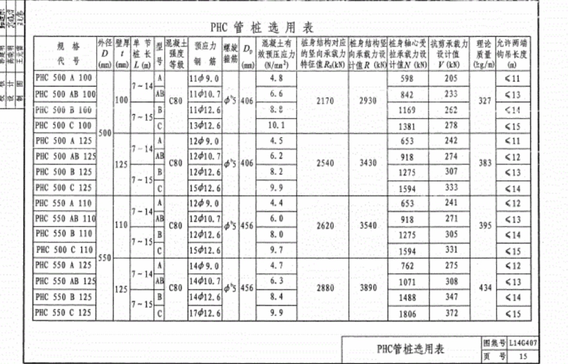 螺旋