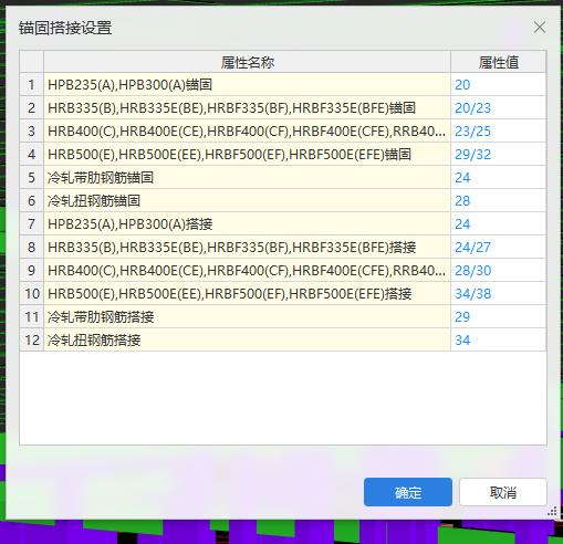 梁锚固