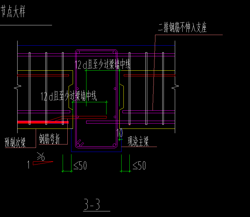 垂直