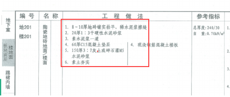 广联达服务新干线