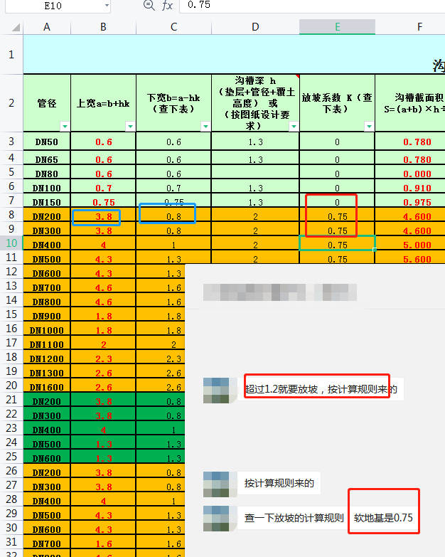 放坡系数