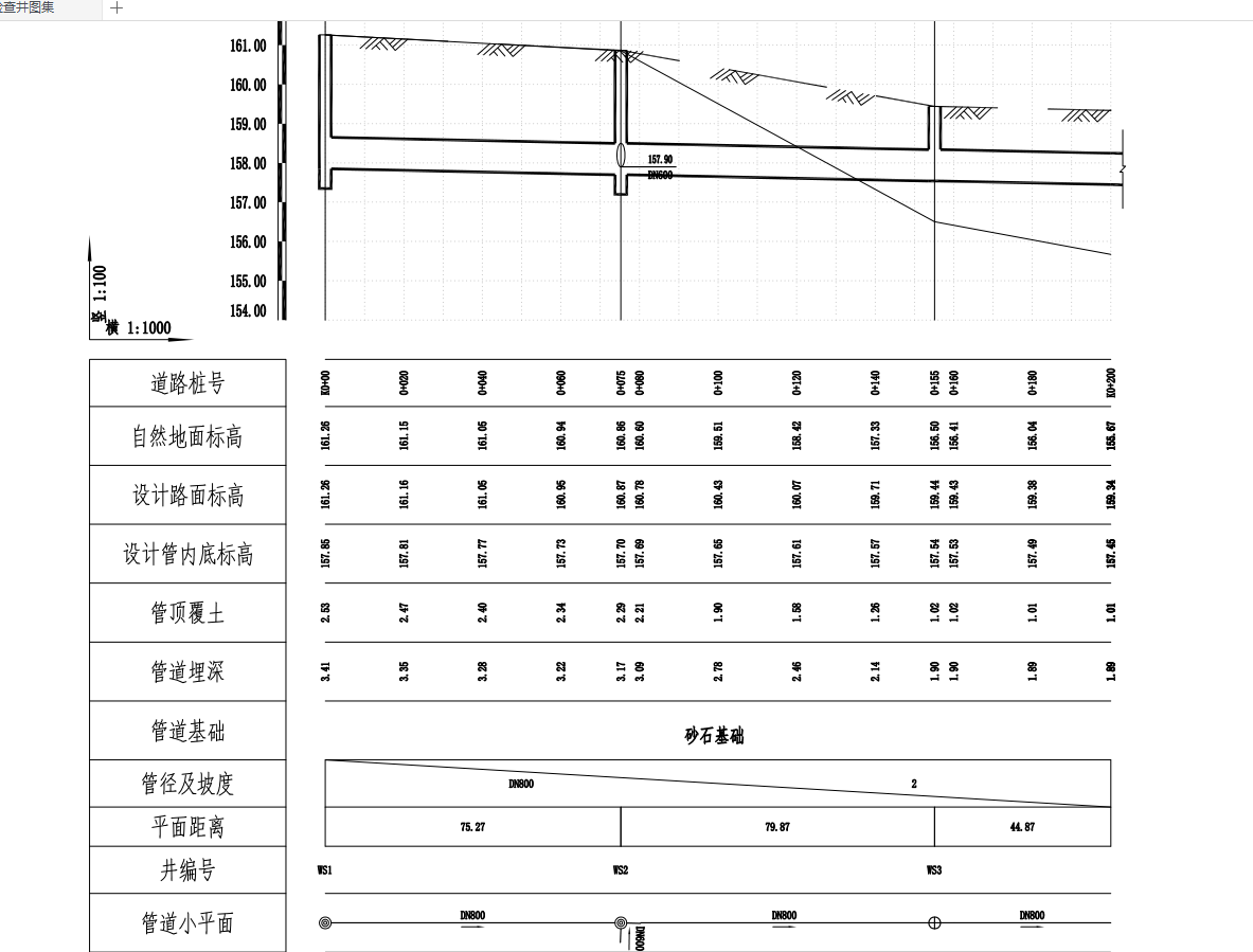 建筑行业快速问答平台-答疑解惑