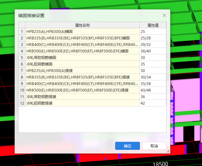 梁纵筋