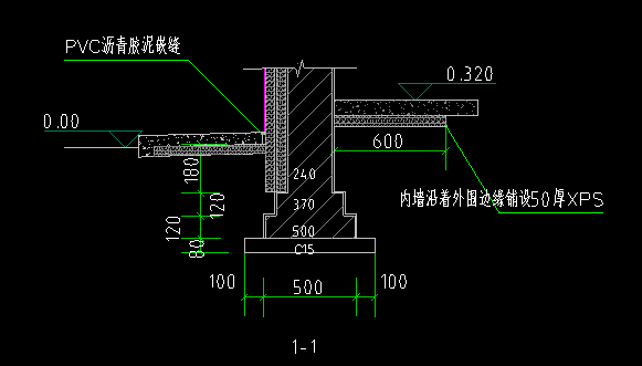 基础回填