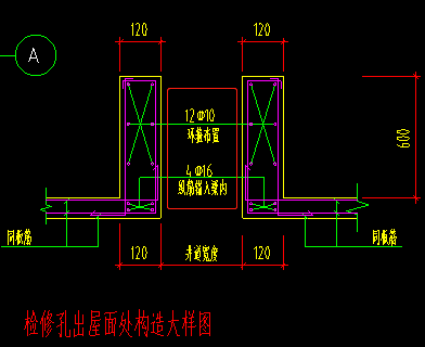 环箍