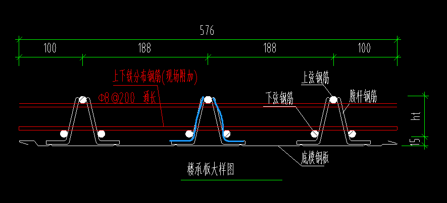 请问,楼承板里的架立筋是否要计算,如何计算?