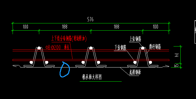 底模