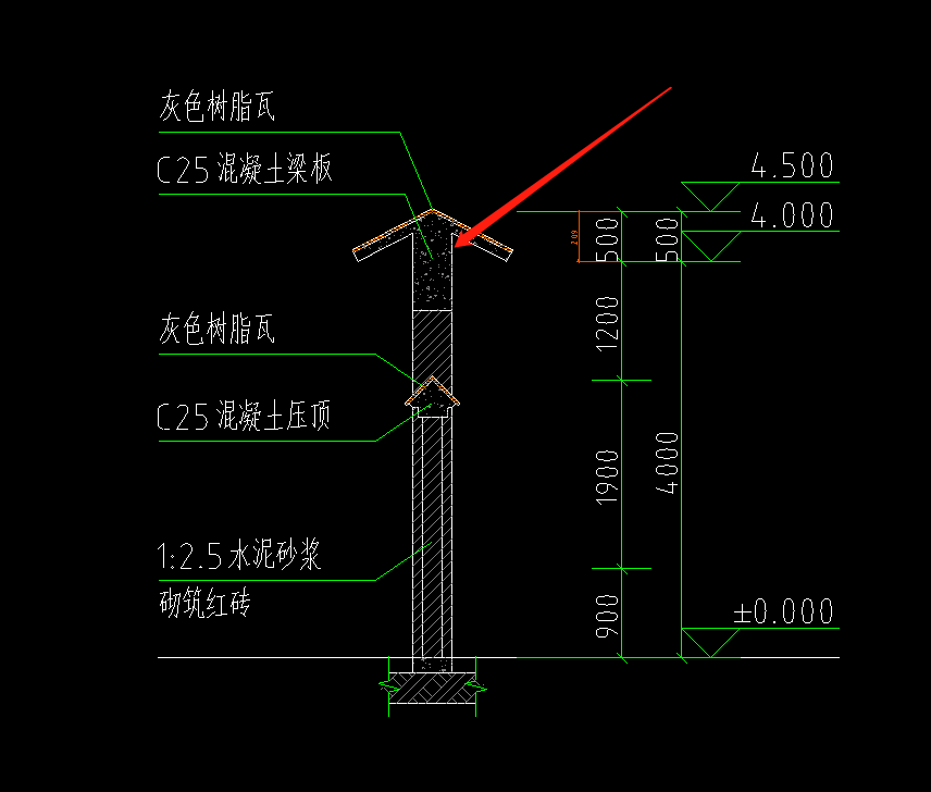 压顶