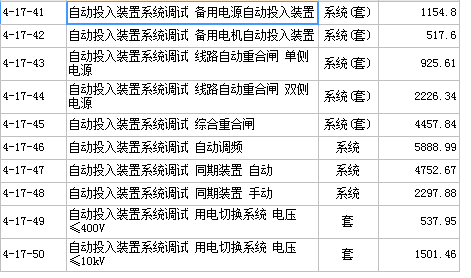 双电源配电箱