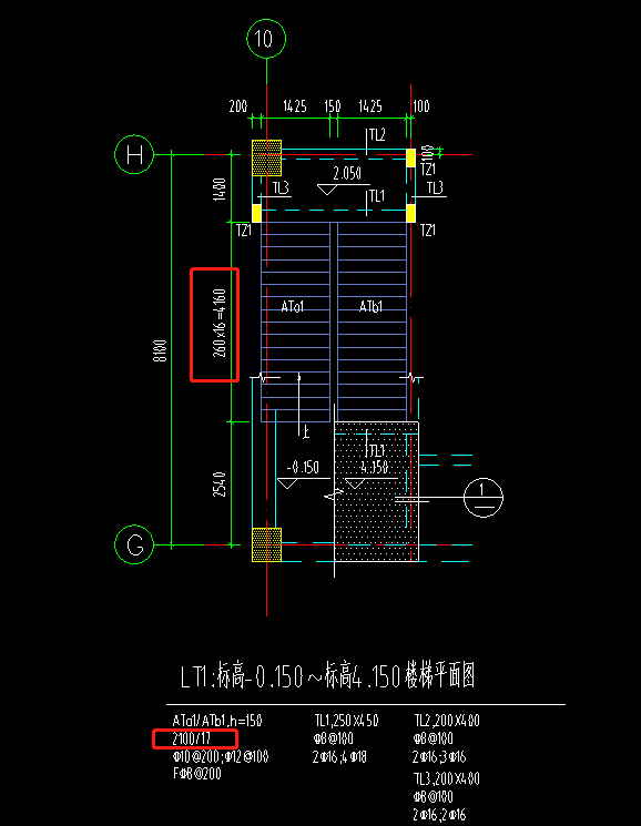 参数化