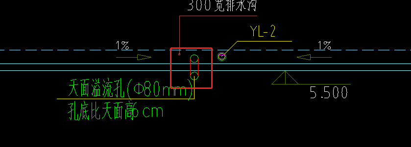 算量