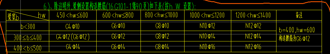 腰筋