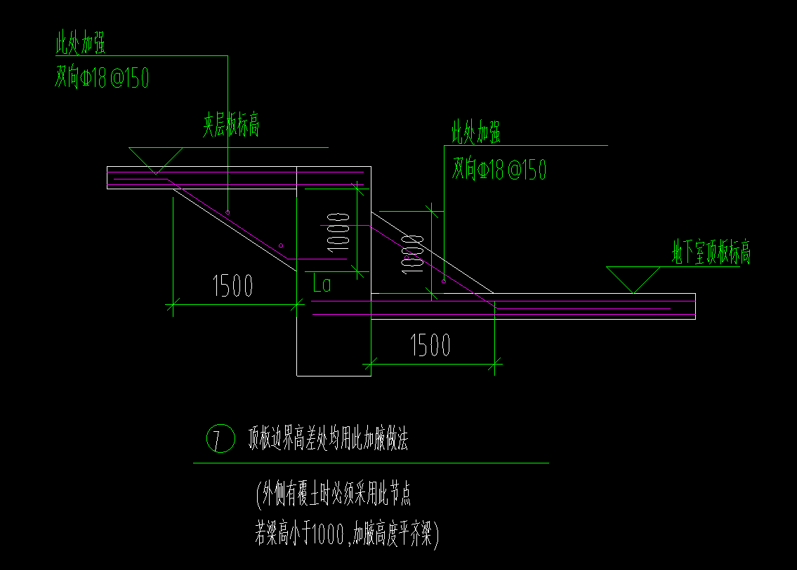 畫(huà)啊