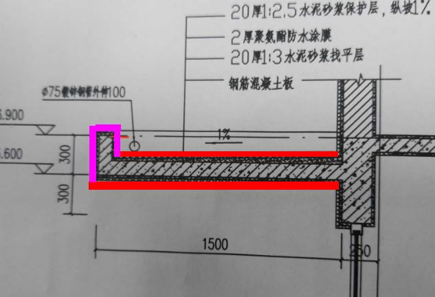 墙装修