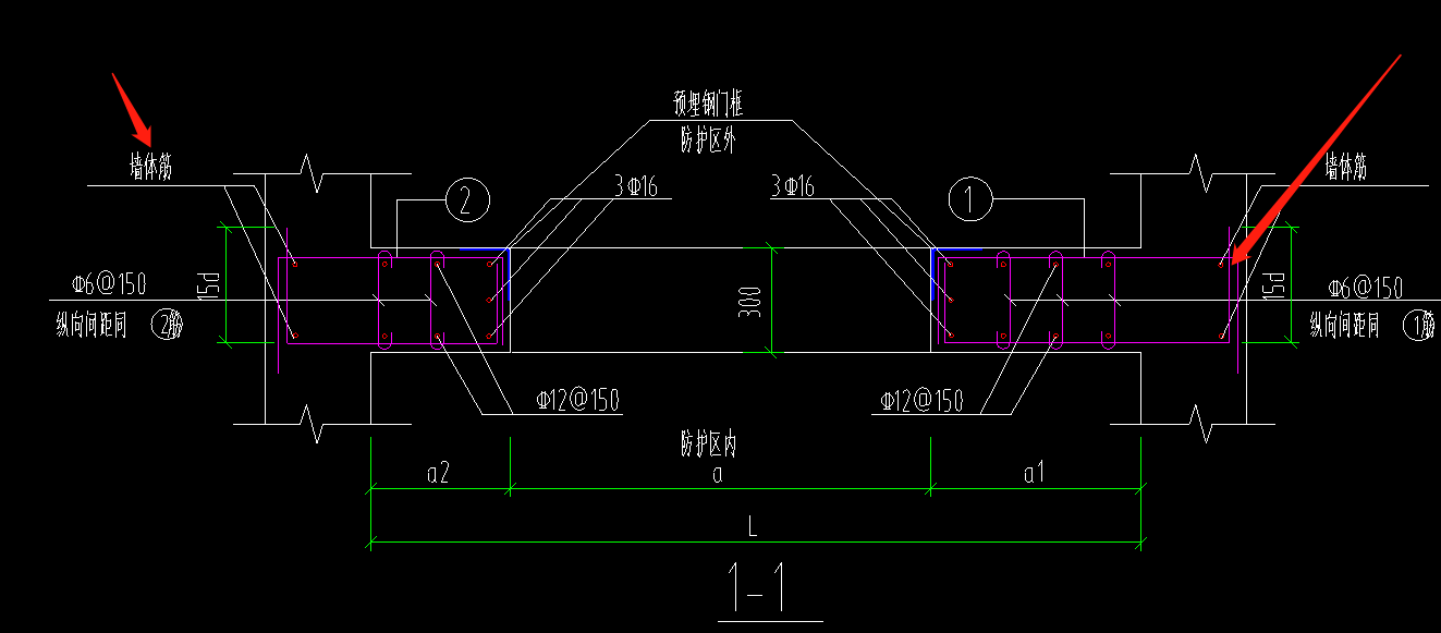 人防门