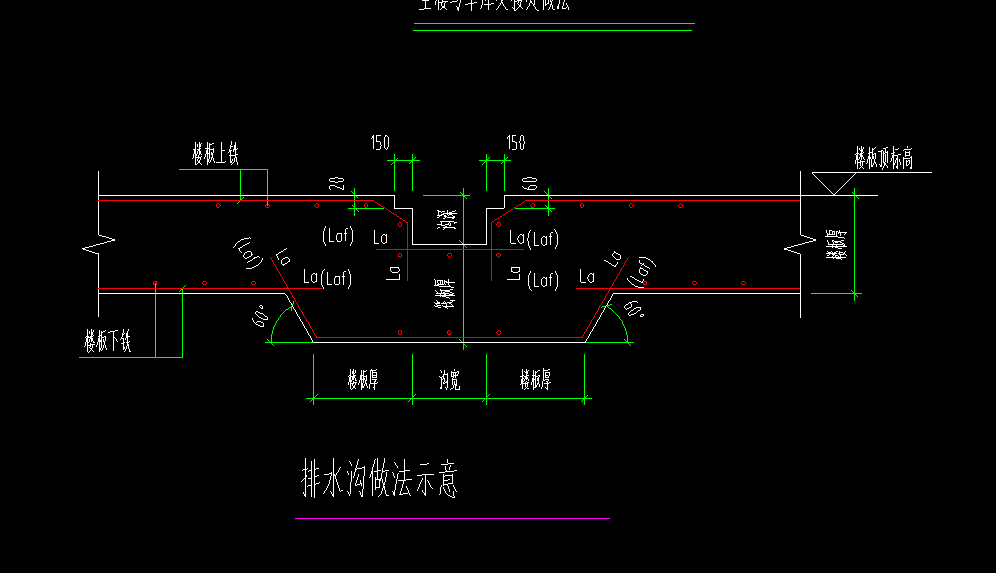 怎么布置