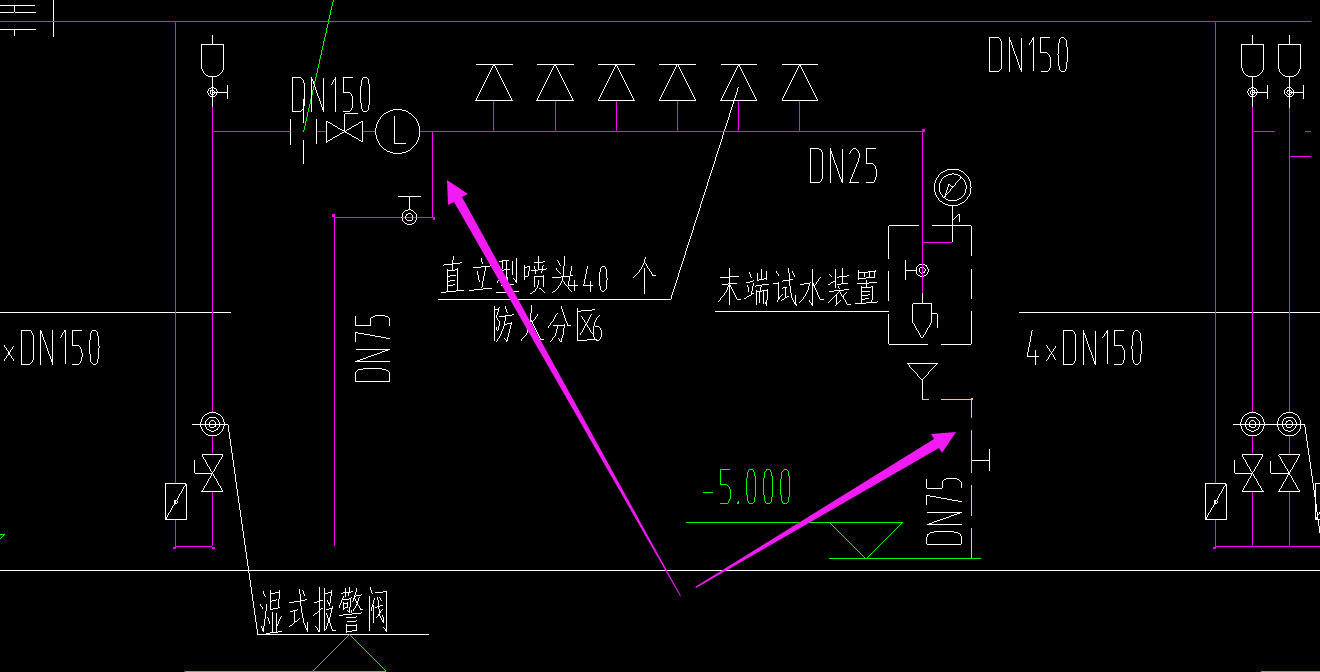 广东省