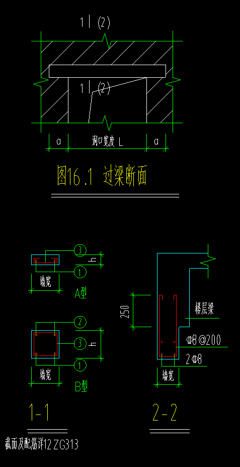 过梁设置