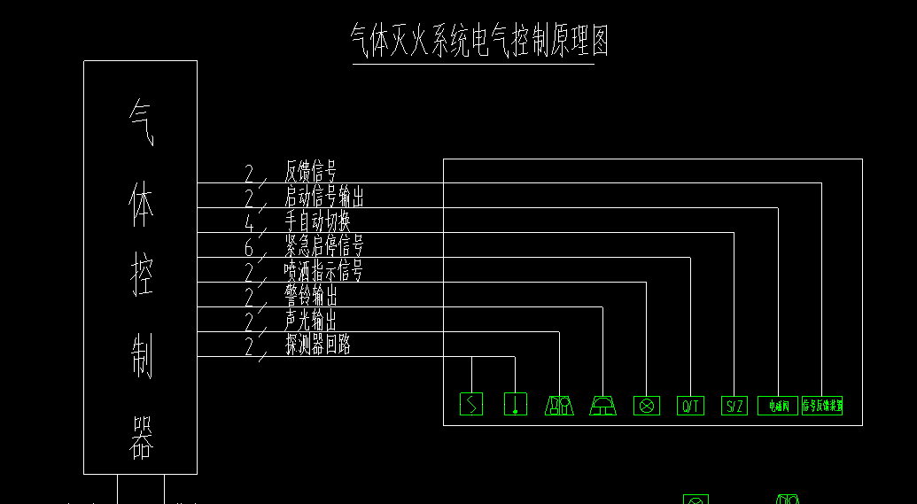 消防器