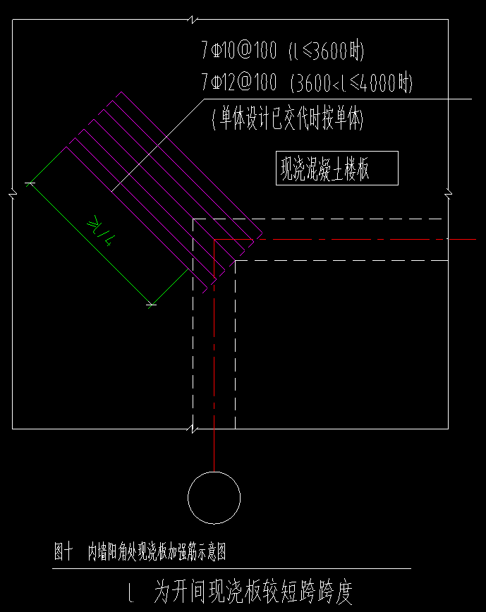 阳角