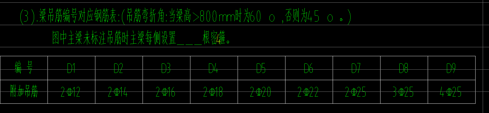 吊筋