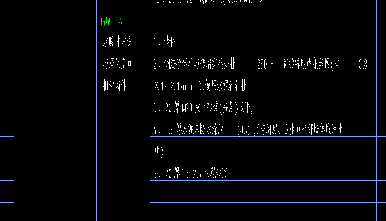 墙面布置