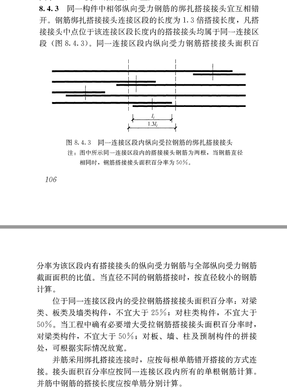 绑扎搭接