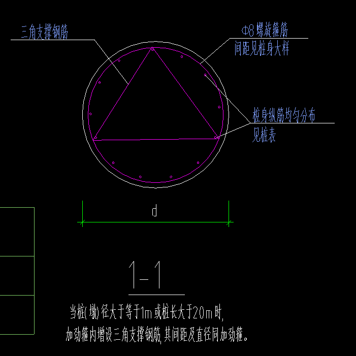 钢筋计