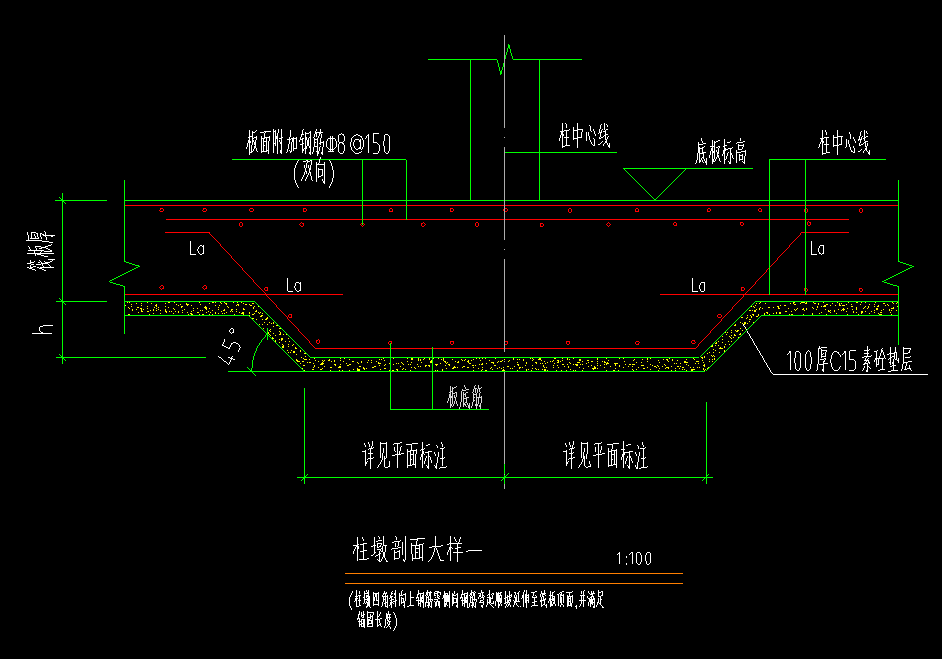 柱墩