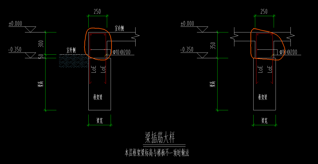 板标高