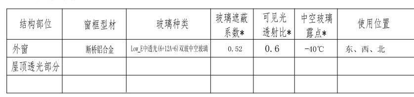 门联窗怎么套定额