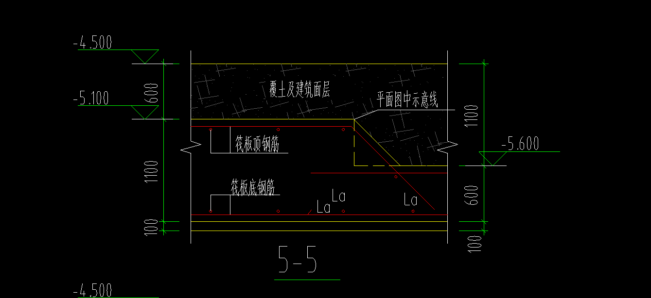 变截面