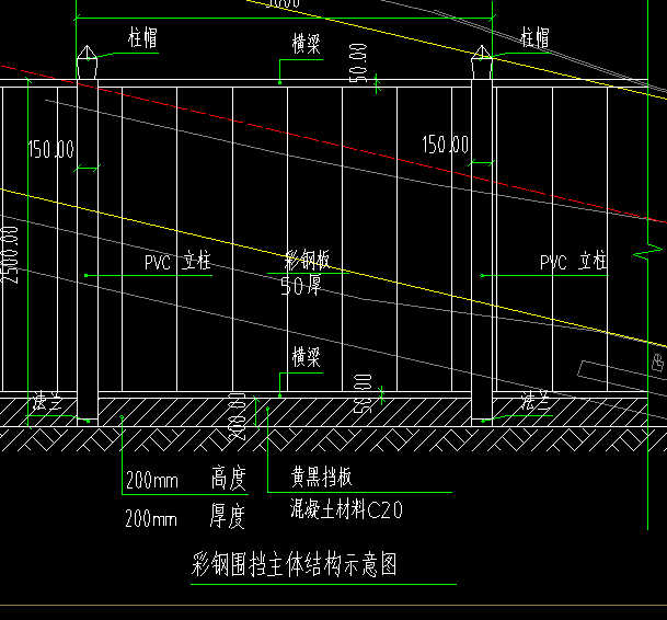 彩鋼板圍擋怎麼套計價