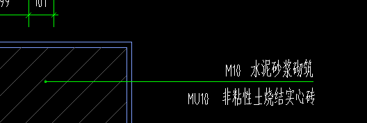 正负零