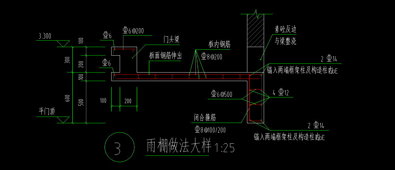 异形梁