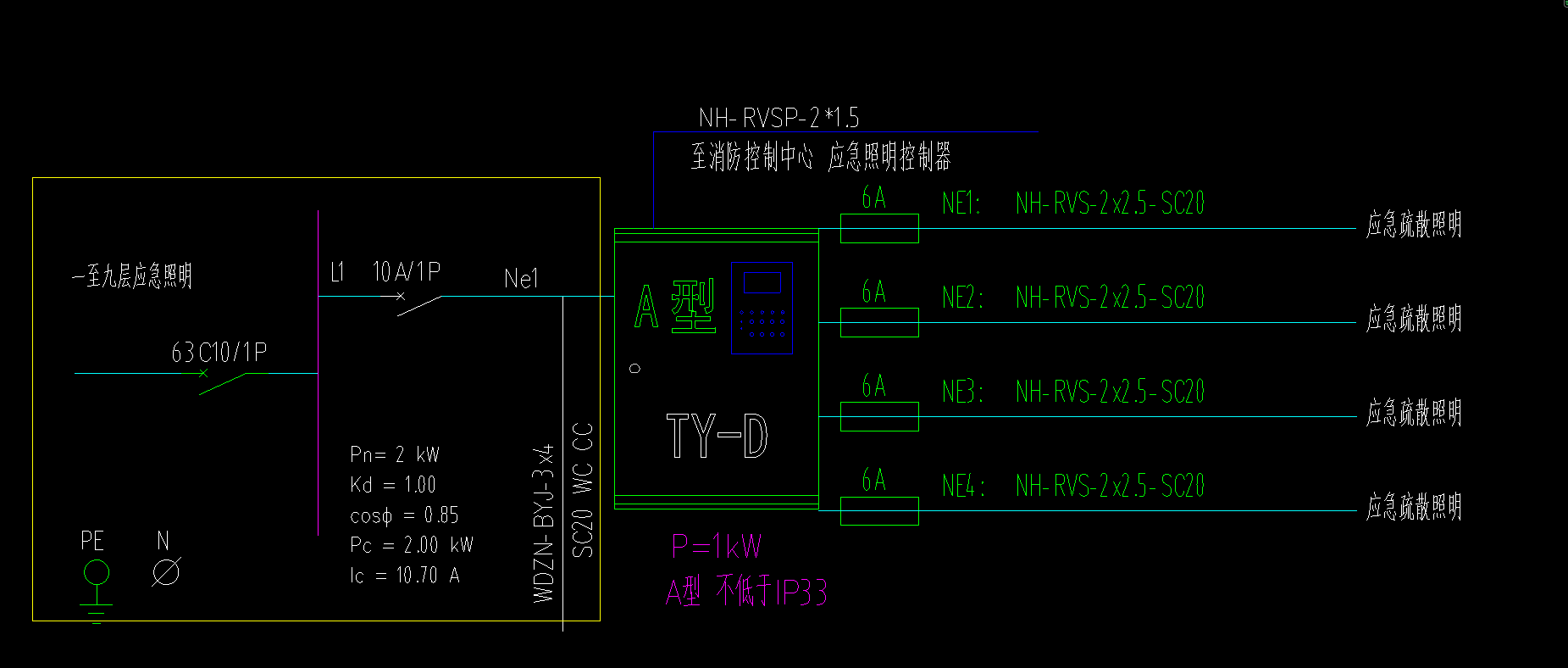 回路