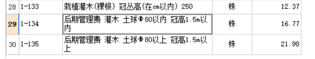 园林定额