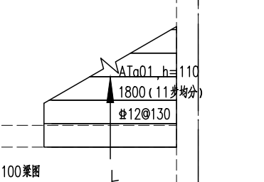 面筋