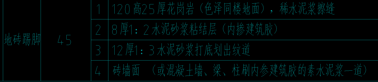 套清单