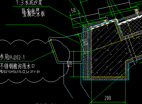 展开面积