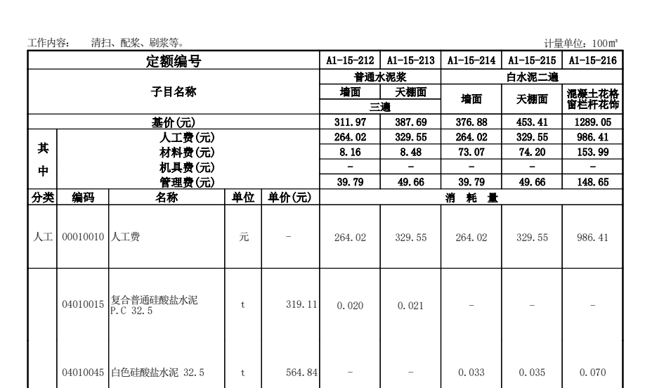 广东省定额