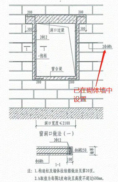 附加钢筋