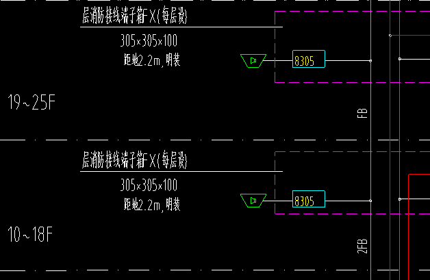 线槽内敷设