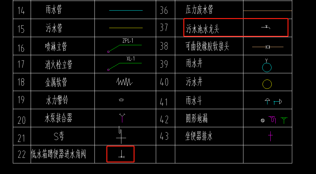 余压阀图例图片