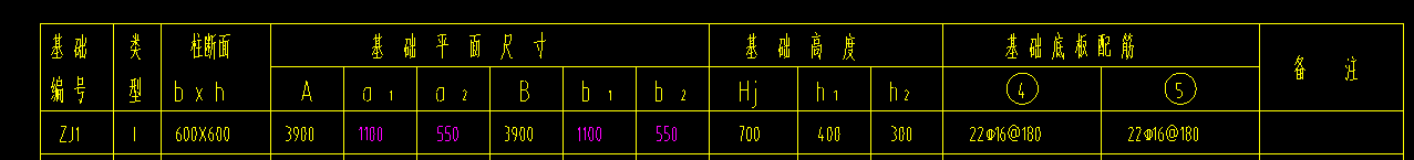 广联达服务新干线