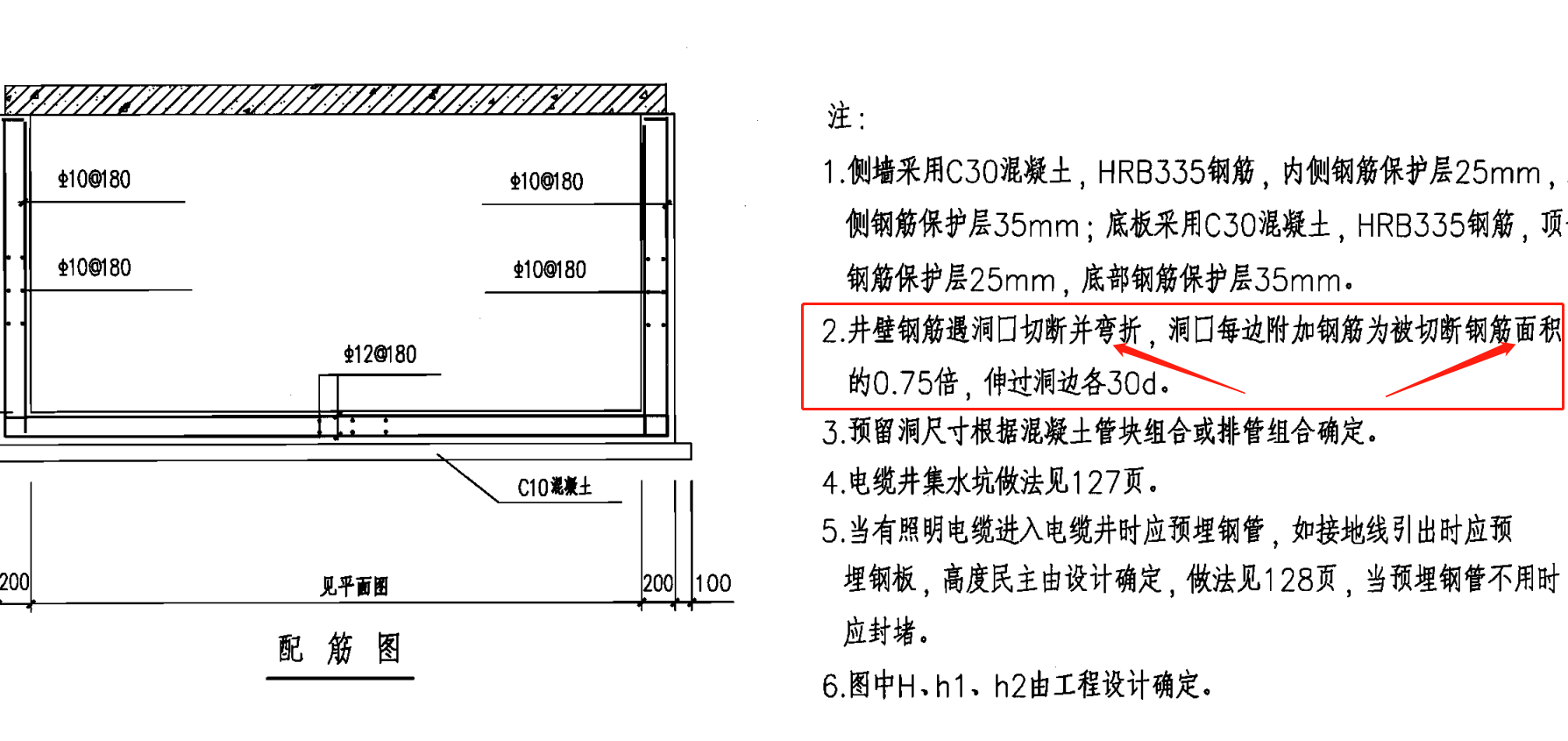 附加钢筋