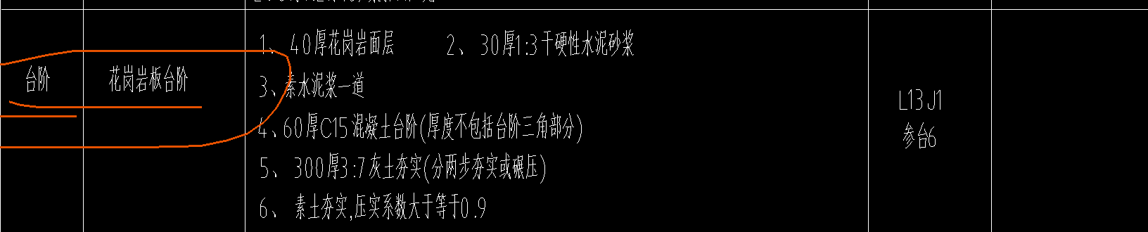 块料